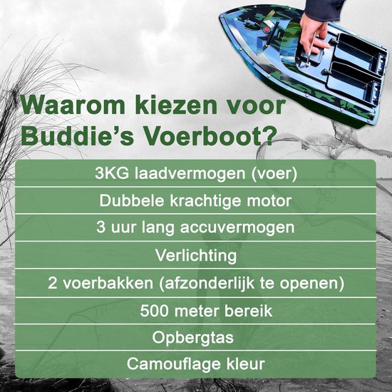 "Buddie's® Baitboat - 3KG Load Capacity - 2 Feed Trays - Illumination - 500m Range - Storage Bag - Carp Baitboat - Carp Fishing"
Product Name in English: Buddie's Baitboat