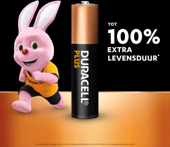 "24 Duracell Plus AAA Alkaline Batteries"