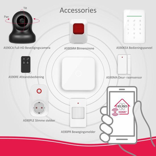 "ELRO AS90S Home+ Slim Wireless Alarm System - Wifi - GSM Function - Best Tested - With Base Station, Control Panel, Motion Detector, 3x Door/Window Contact, and Remote Control"
Product Name in English: ELRO AS90S Home+ Slim Wireless Alarm System