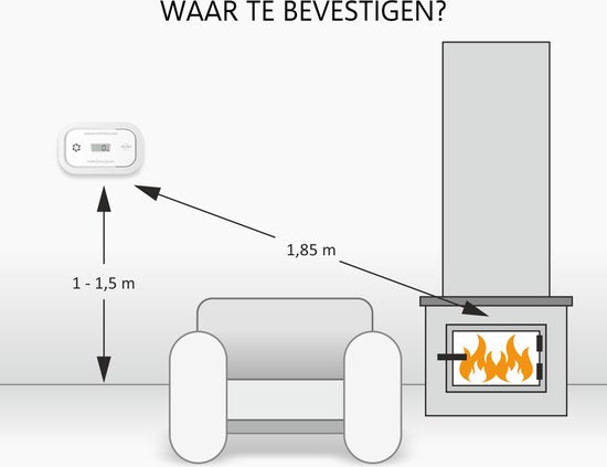 "ELRO FC5003 Koolmonoxidemelder met 10-jarige sensor en display - CO-melder voldoet aan Europese Norm EN50291" kan worden herschreven als: "ELRO FC5003 Koolmonoxidemelder met 10-jarige sensor en display - Voldoet aan Europese Norm EN50291".
De Engelse productnaam zonder leestekens eromheen is: "ELRO FC5003 Carbon Monoxide Detector with 10-year Sensor and Display - Complies with European Standard EN50291".