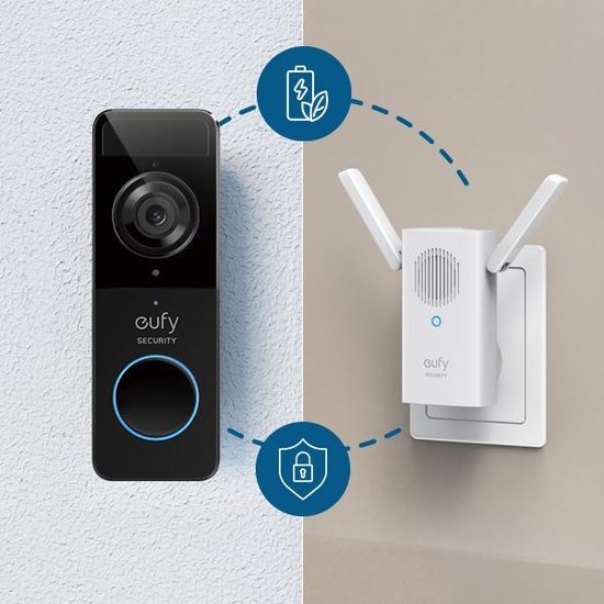 eufy Security Wi-Fi Video Doorbell Set - White, 1080p Resolution, 120 Days Battery, No Monthly Charge, People Detection, Two-Way Audio, Free Wireless Doorbell Chime
eufy Security Video Doorbell C210
