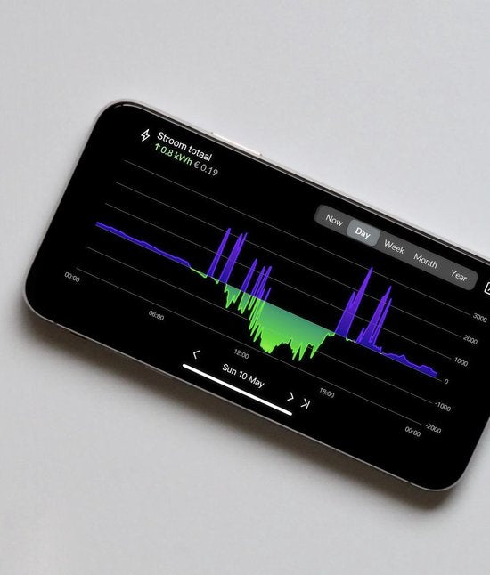 "Monitor your Energy Consumption with HomeWizard Wi-Fi Energy Monitor - P1 Meter - Gain Insight into your Power Usage via App"
Product Name in English: HomeWizard Wi-Fi Energy Monitor P1 Meter