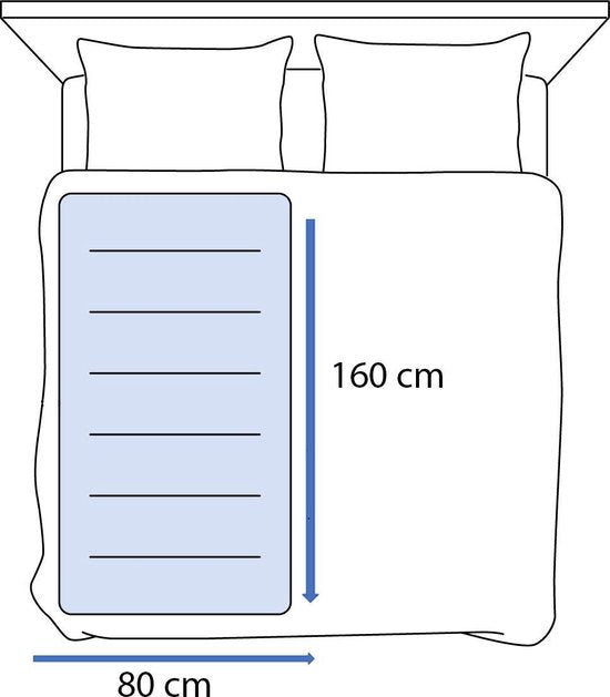 Inventum HN197V Electric Underblanket - Separate Foot Zone - Single Size 160x80 cm - Anti-Allergy & Antibacterial Fleece - White