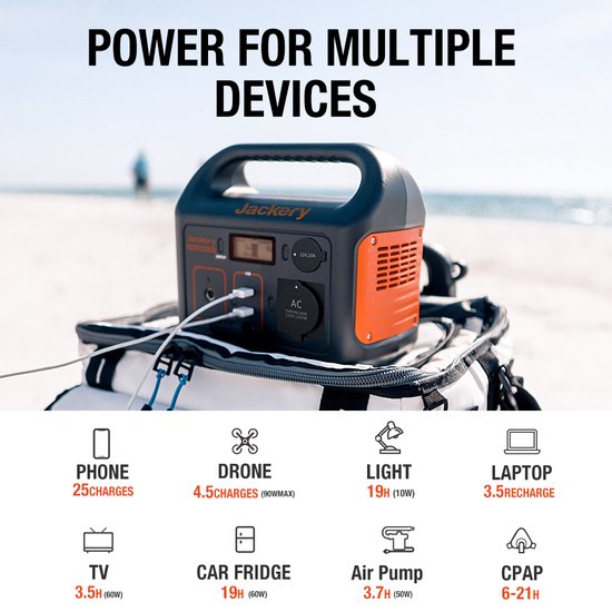 Draagbaar Powerstation Jackery Explorer 240 - Powerbank met 230V Power Station Generator
Jackery Explorer 240