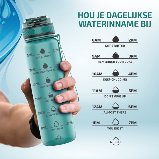 "Lekro Water Bottle with Time Markings - Motivational 1 Liter Drinking Bottle - BPA Free - Christmas Gift"
Product Name in English: Lekro Water Bottle with Time Markings