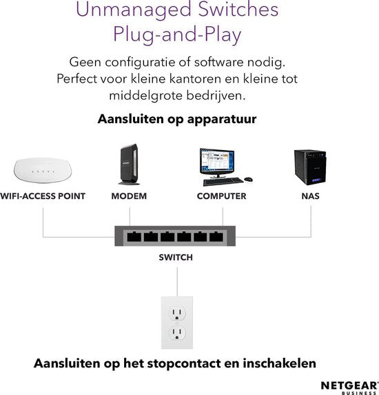 High-Performance Netgear GS305 - 5-Port Unmanaged Network Switch