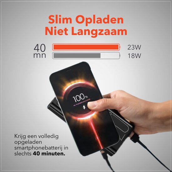 Wireless Powerbank 20000mAh Quick Charge - Mobile Charger - Wireless Charging - External Rechargeable Battery - Micro USB & C Input - Powerbank Compatible with iPhone, Samsung, and Apple
QuchiQ Wireless Powerbank