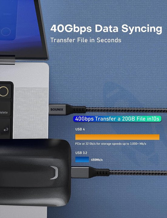 Sounix USB 4 Cable - 40Gbps Speed - 100W Power - 8K@60Hz Display - Compatible with Apple iPhone 15/Samsung/MacBook/iPad - Certified Fast Charging Thunderbolt - Black