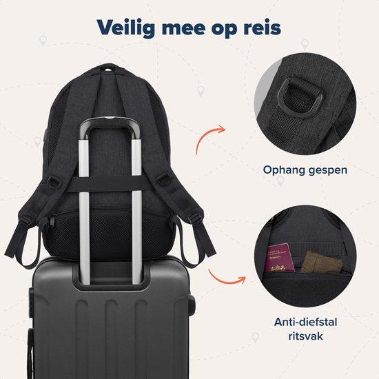 "Zwarte TRVLMORE Rugzak - 36L - 17,3 inch - Laptop Rugtas - Schooltas - Unisex - Spatwaterdicht - Levenslange Garantie"
Productnaam in het Engels: TRVLMORE Backpack