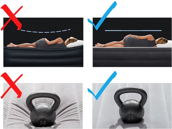 "Twin Pillow Rest Raised Airbed with Fiber-Tech Bip" kan worden herschreven als: "Comfortabel Tweepersoons Luchtbed met Verhoogde Kussens en Fiber-Tech Technologie".
De Engelse productnaam zonder leestekens is: "Comfortable Twin Airbed with Raised Pillows and Fiber-Tech Technology".