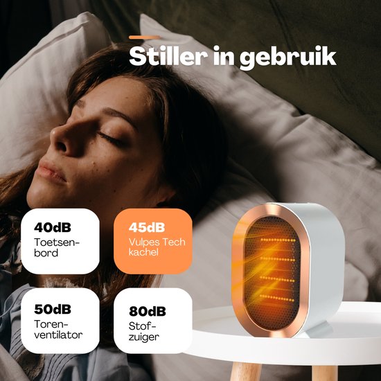 Vulpes Goods® Tech Electric Heater Pro - Indoor Electric Heating - Fan Heater - Ceramic Heater - 2 Modes - 1200W - LED Indicator - White - Incl. Cleaning Cloth & E-Book
Electric Heater Pro