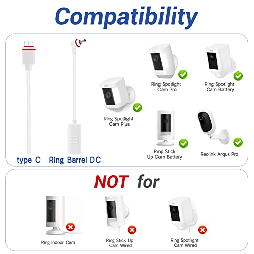 Ring Camera Solar Panel, Solar Battery Charger, Power for Ring Spotlight Cam Plus/Pro, Ring Stick Up Cam, Type C and DC Plug Adapter, 5.5V 4.5W Fast Charging(1Pack)