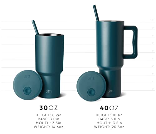 Simple Modern 40 oz Tumbler with Handle and Straw Lid | Insulated Cup Reusable Stainless Steel Water Bottle Travel Mug Cupholder Friendly | Gifts for Women Him Her | Trek Collection | Lavender Mist
