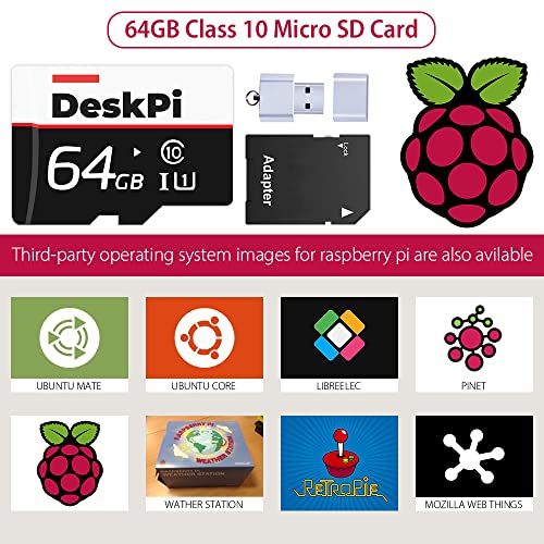 GeeekPi Raspberry Pi 4 8GB Starter Kit - 64GB Edition, Raspberry Pi 4 Case with PWM Fan, Raspberry Pi 18W 5V 3.6A Power Supply with ON/Off Switch, HDMI Cables for Raspberry Pi 4B (8GB RAM)
