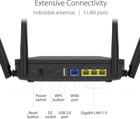 ASUS RT-AX53U - High-Speed WiFi 6 Router - 4G/5G Ready - AX1800 Performance