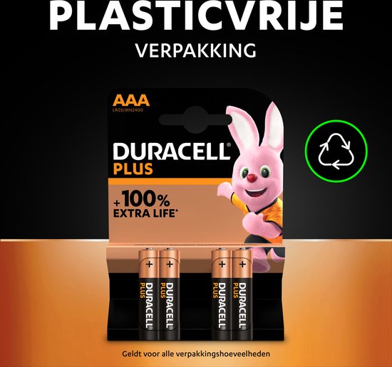 "24 Duracell Plus AAA Alkaline Batteries"