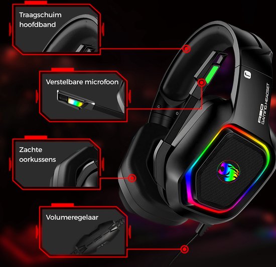 "Gaming Headset with Microphone - Compatible with PS4, PS5, Xbox One, Xbox Series, and PC - 7.1 Surround Sound"

Productnaam in het Engels: Gaming Headset with Microphone