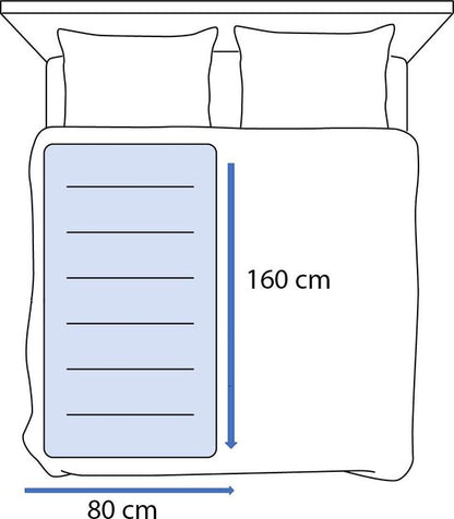 Inventum HN197V Electric Underblanket - Separate Foot Zone - Single Size 160x80 cm - Anti-Allergy & Antibacterial Fleece - White