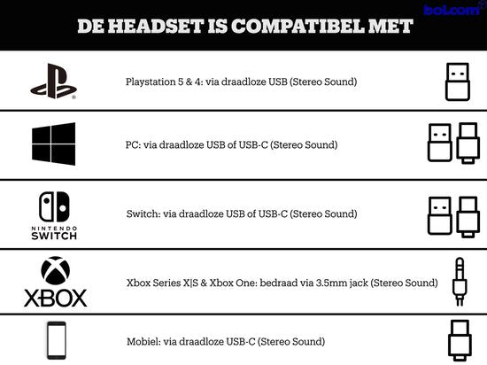 JBL Quantum 610 Wireless Gaming Headset - Immersive Over-Ear Sound - Multi-Platform Compatibility (PS4/PS5, Xbox, PC, Switch) - Sleek Black