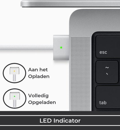 Powerful 45W MagSafe 2 Charger for MacBook Air 11”/13” - Premium Adapter by Zedar