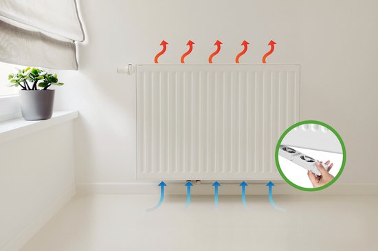 SpeedComfort Radiator Fan Duo set - Fits on any radiator & Easy to install - Save energy by improving heat distribution