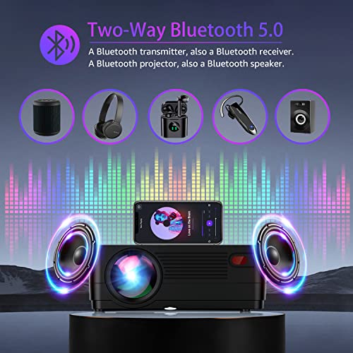 5G WiFi Bluetooth native 1080P-projector [projectorscherm inbegrepen], Roconia 12000LM Full HD-filmprojector, 300-inch schermondersteuning 4k Home Theater, compatibel met iOS/Android/XBox/PS4/TV Stick/HDMI